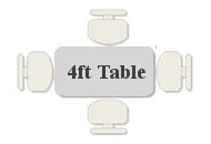 4ft blow molded table - folding and non folding with fold away legs - seats 4