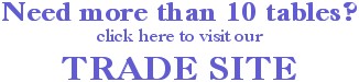 Trade sales of our folding banquet tables and blow molded plastic trestle tables